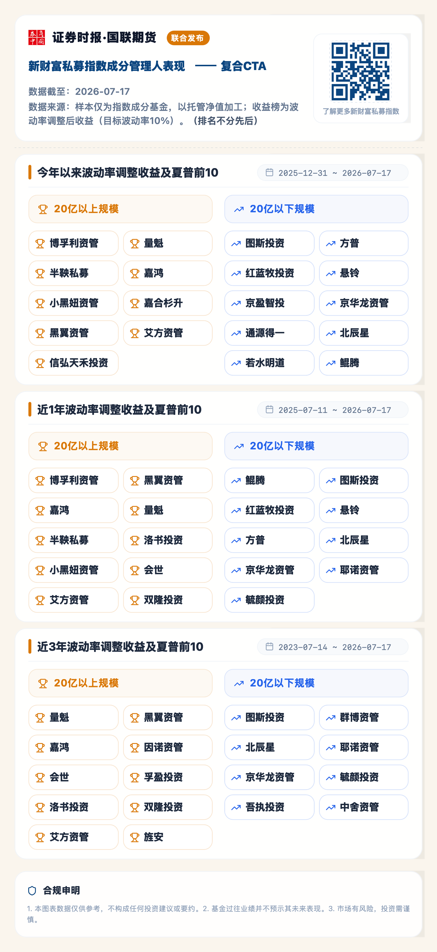 1784706324597097.png 复合CTA(2026-07-17).png