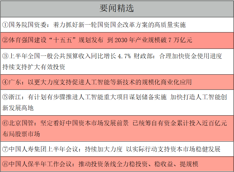 要闻精选.png