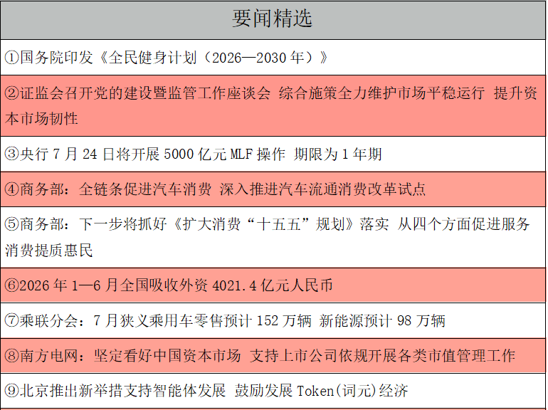 1784848654344951.png 要闻精选.png