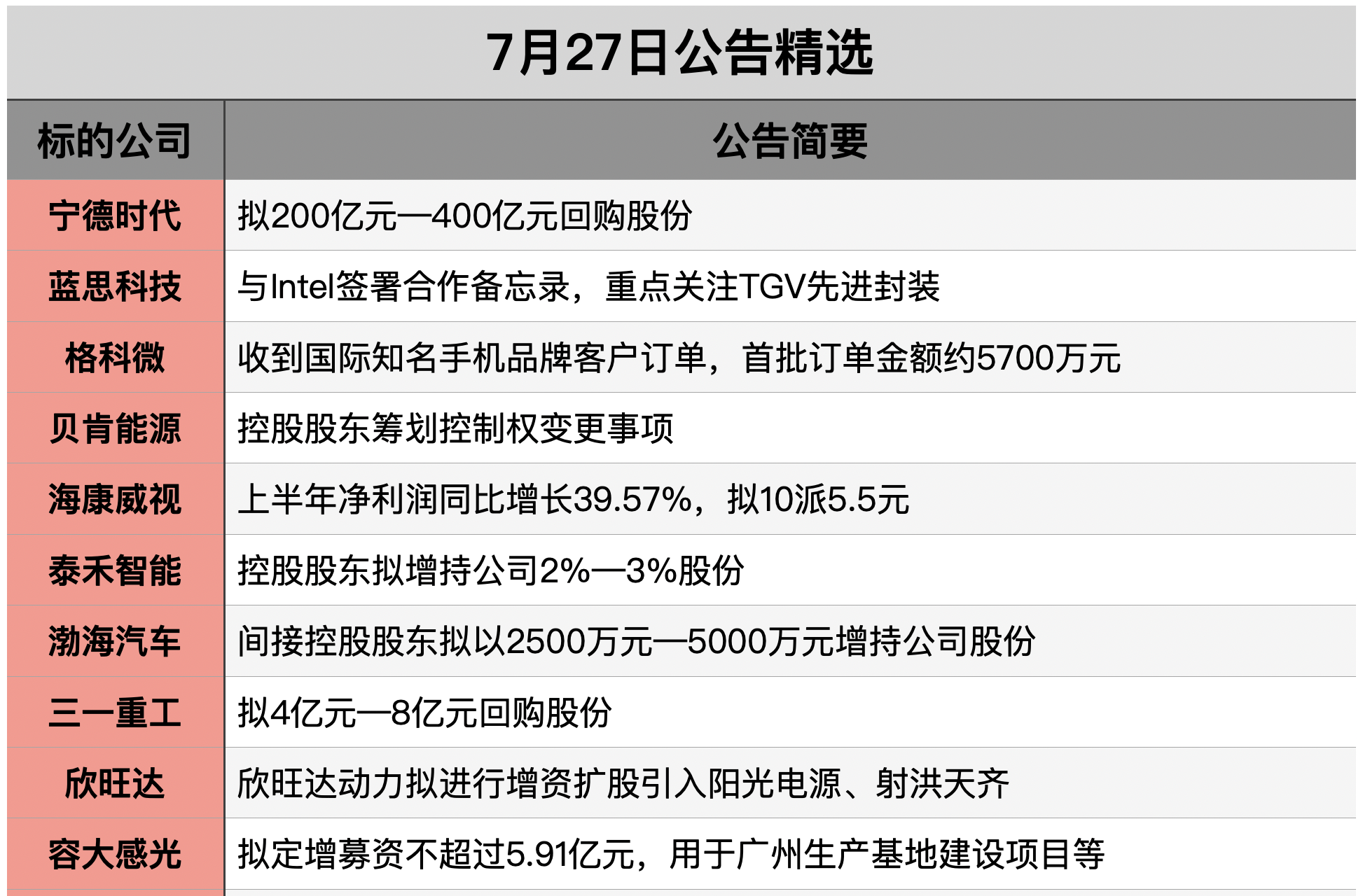 1785107985842796.png 截屏2026-07-26 15.39.23.png