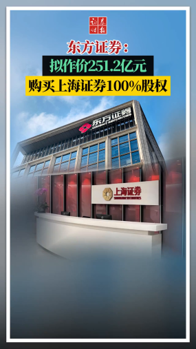 东方证券：拟作价251.2亿元购买上海证券100%股权