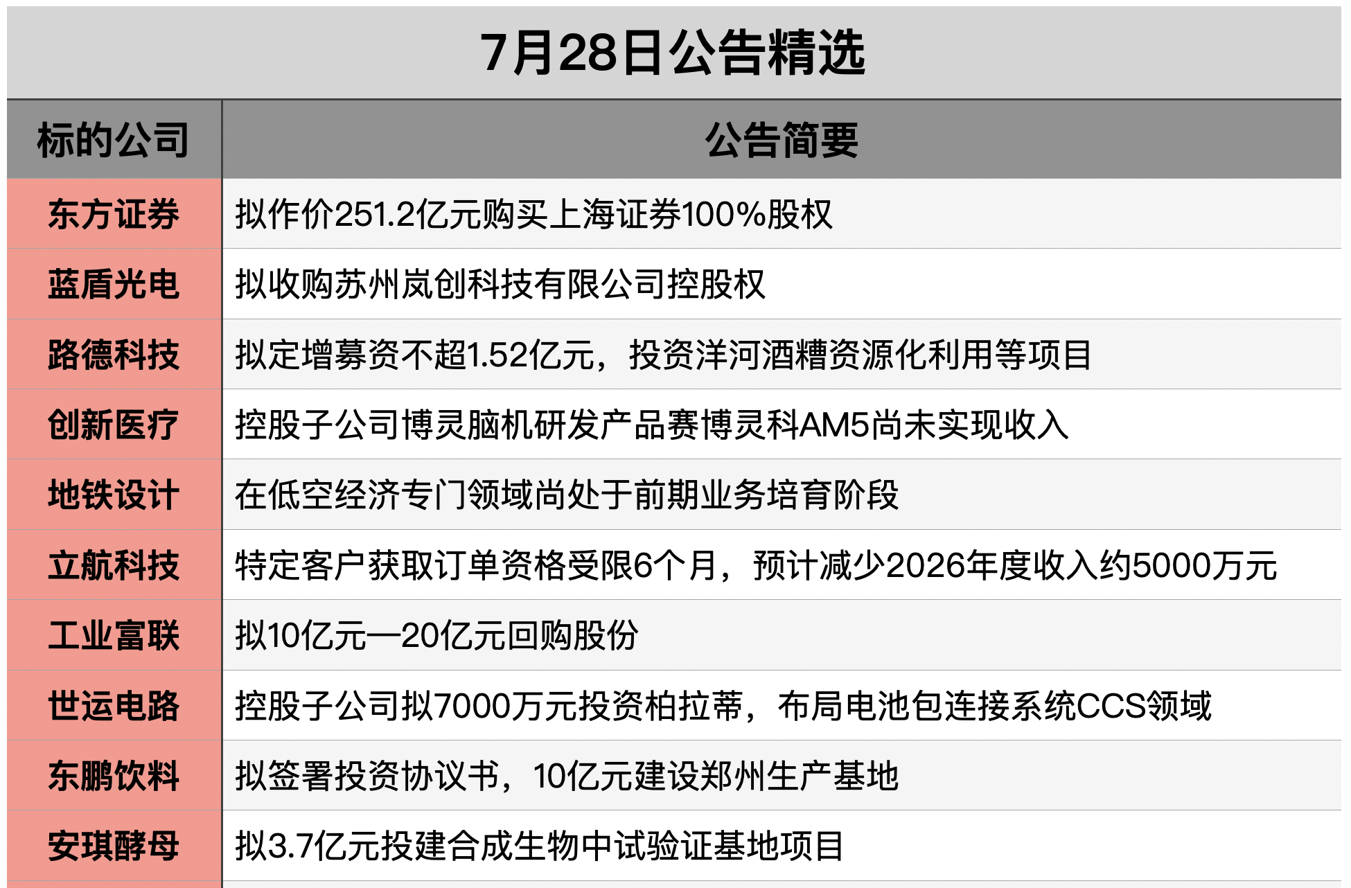 截屏2026-07-27 21.49.13.png