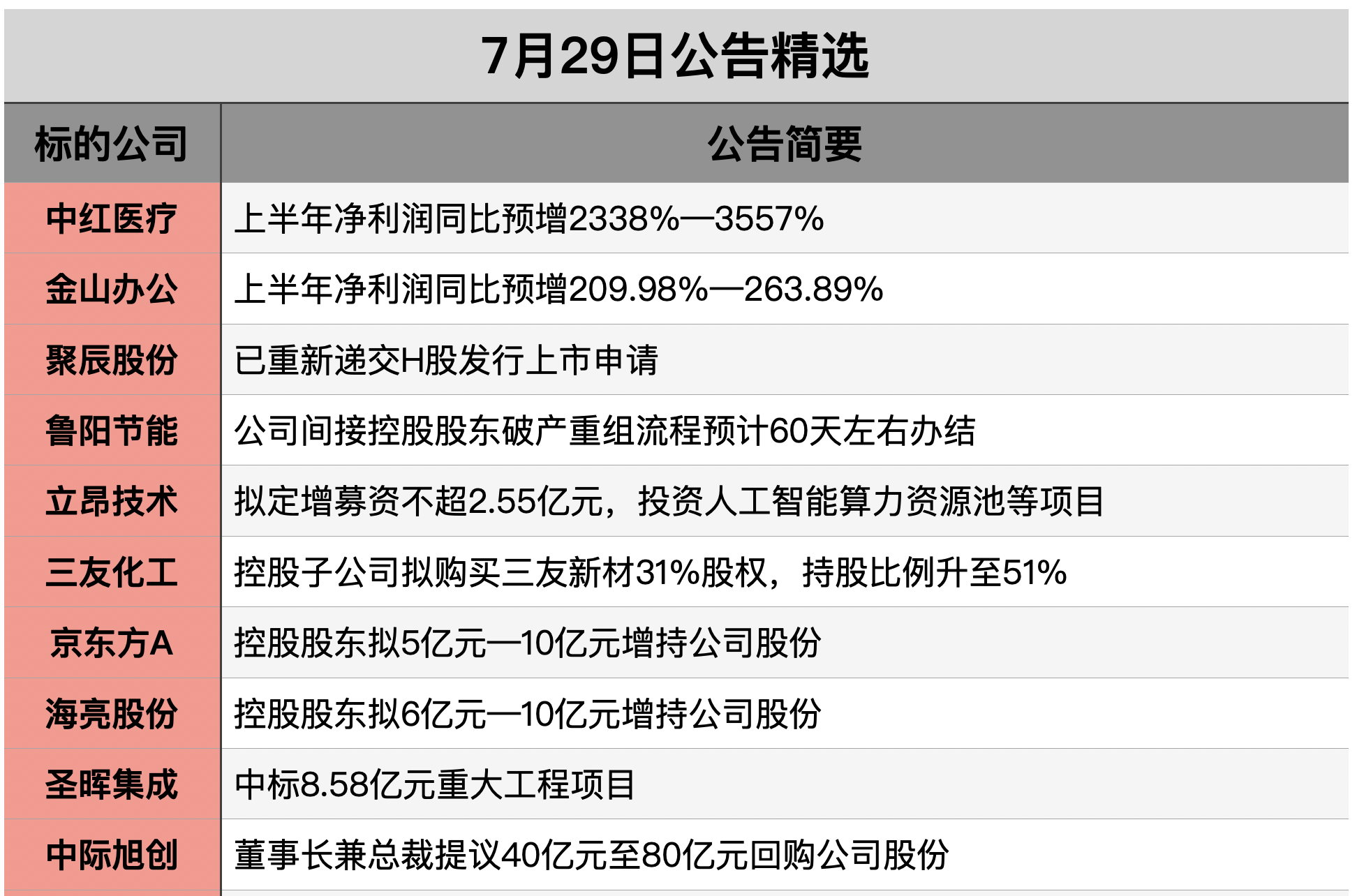 截屏2026-07-28 22.25.35.png