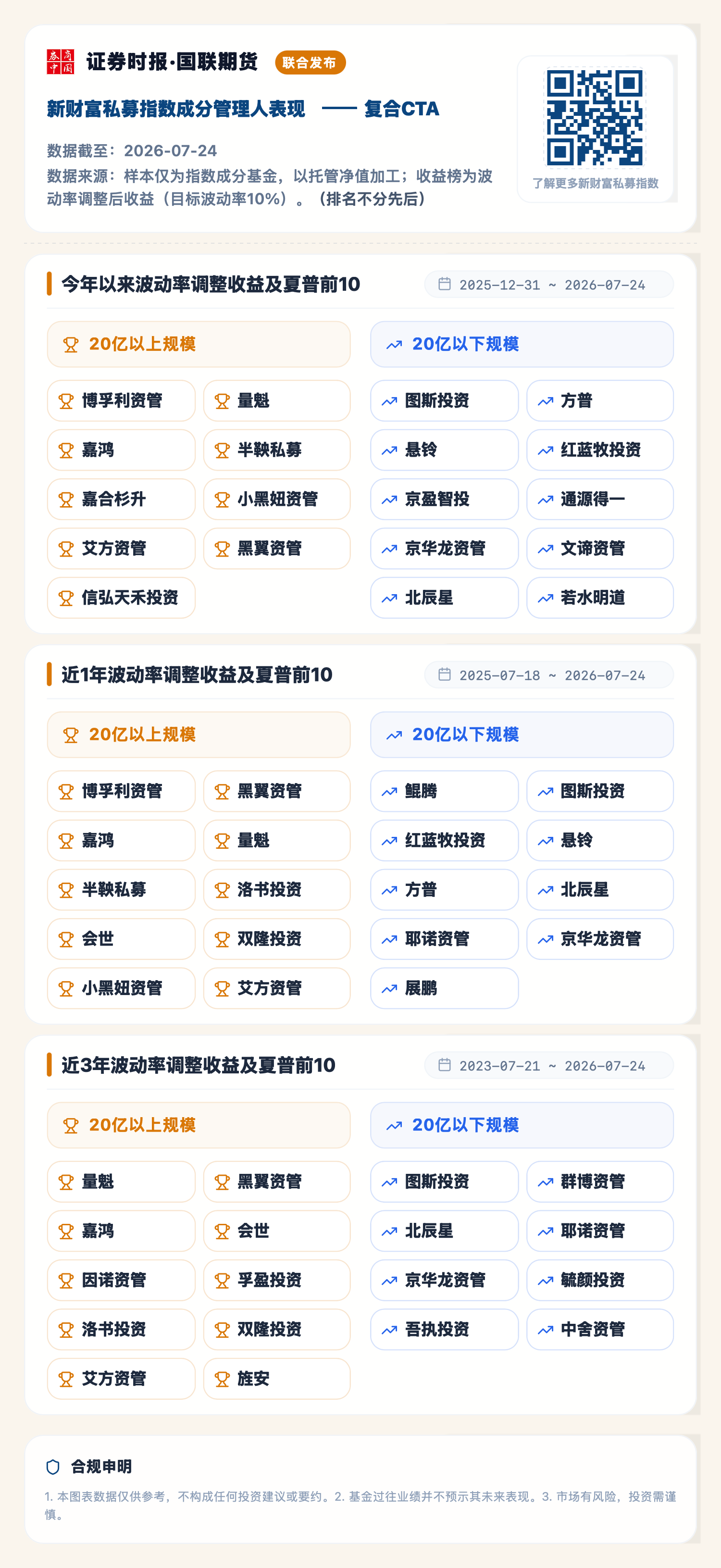 复合CTA（2026-07-24）.png
