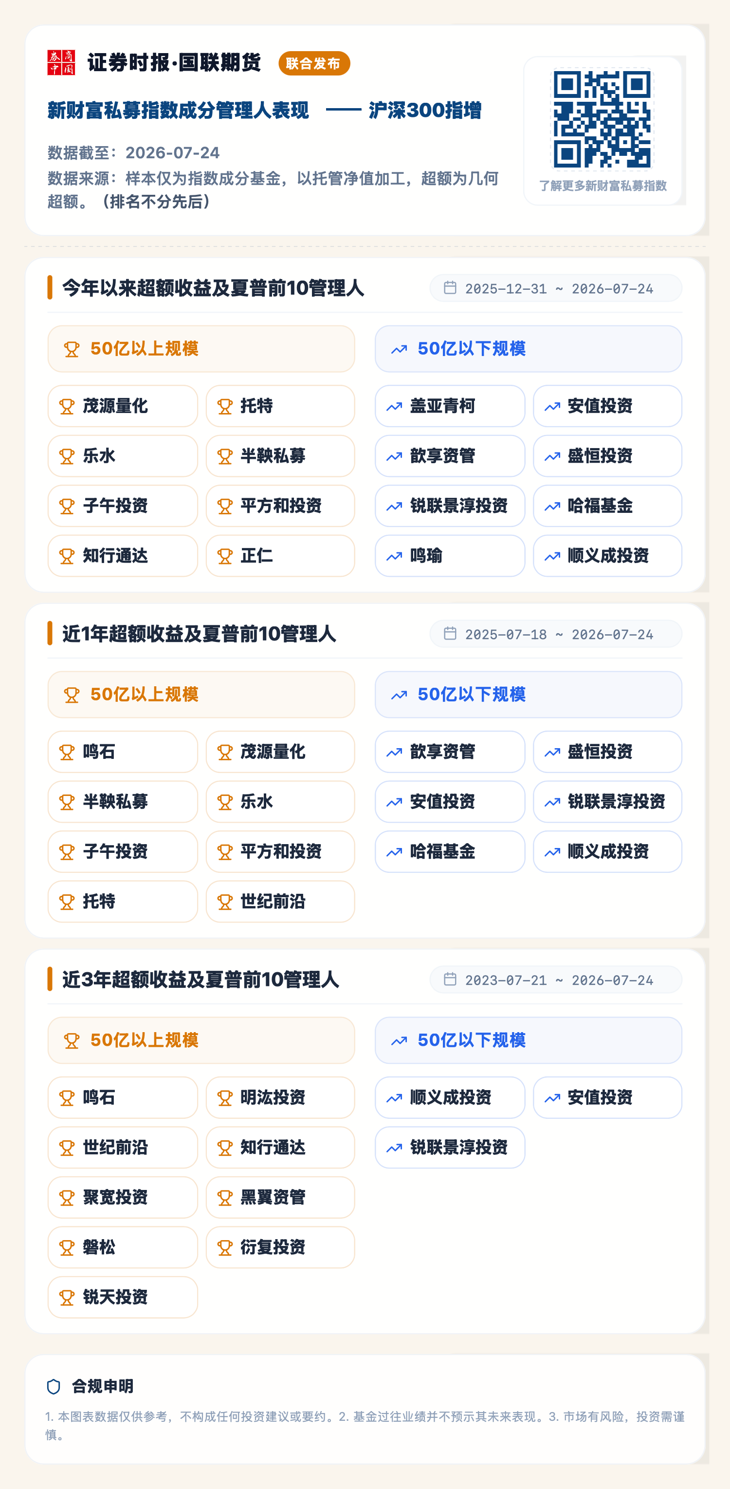 沪深300指增（2026-07-24）.png