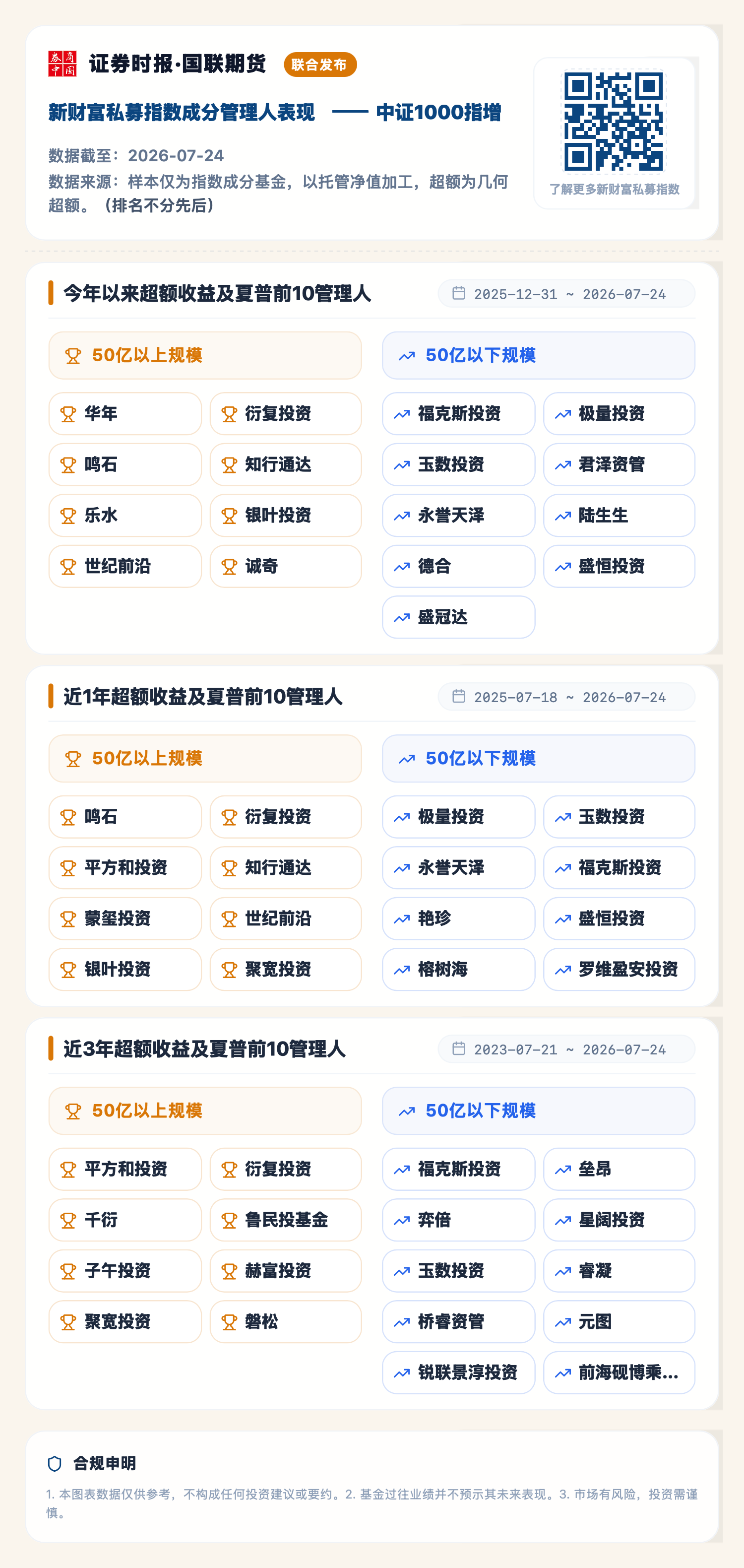 中证1000指增（2026-07-24）.png