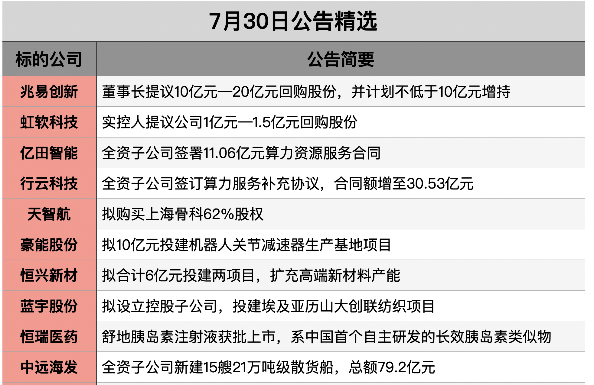 截屏2026-07-30 01.23.55.png