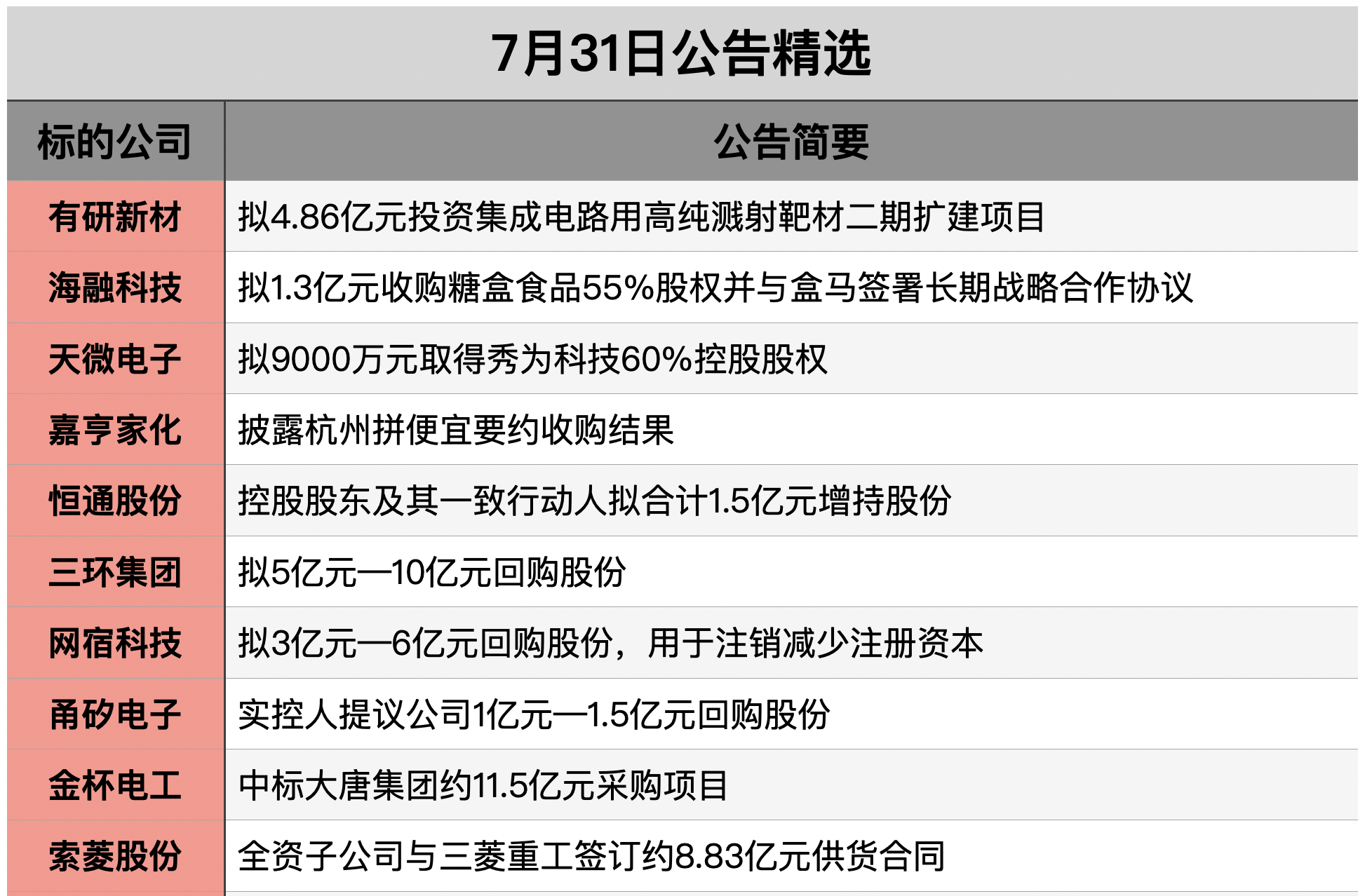 1785454358345252.png 截屏2026-07-30 21.11.21.png