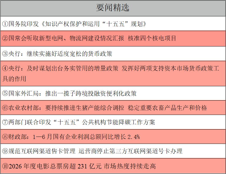 要闻精选.png