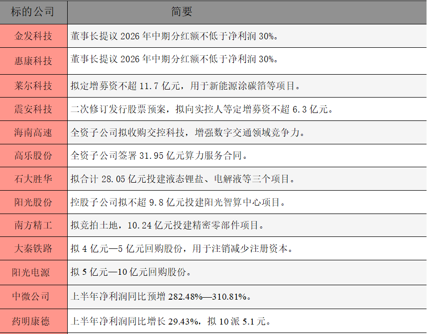 1785799242288926.png 公告精选.png