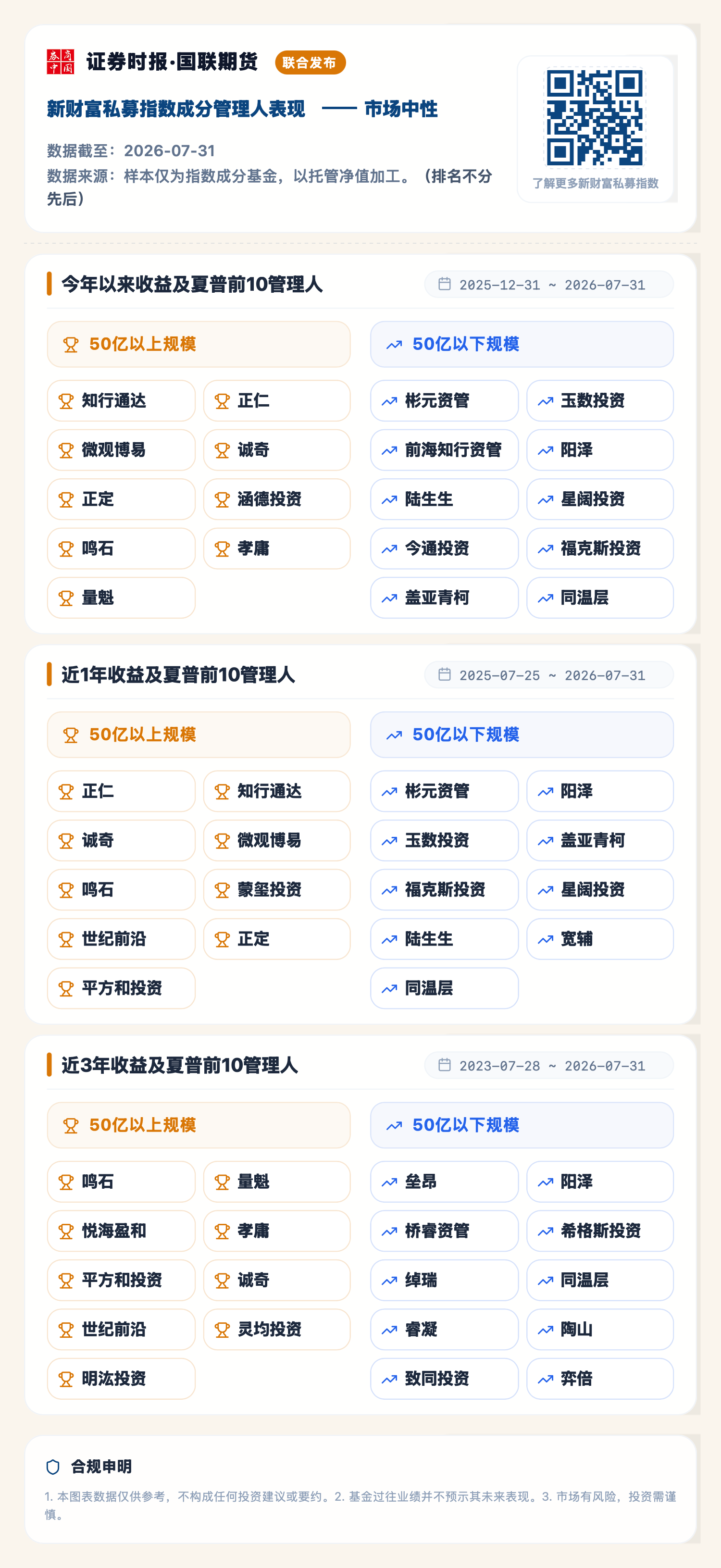 1785934593187768.png 市场中性(2026-07-31).png