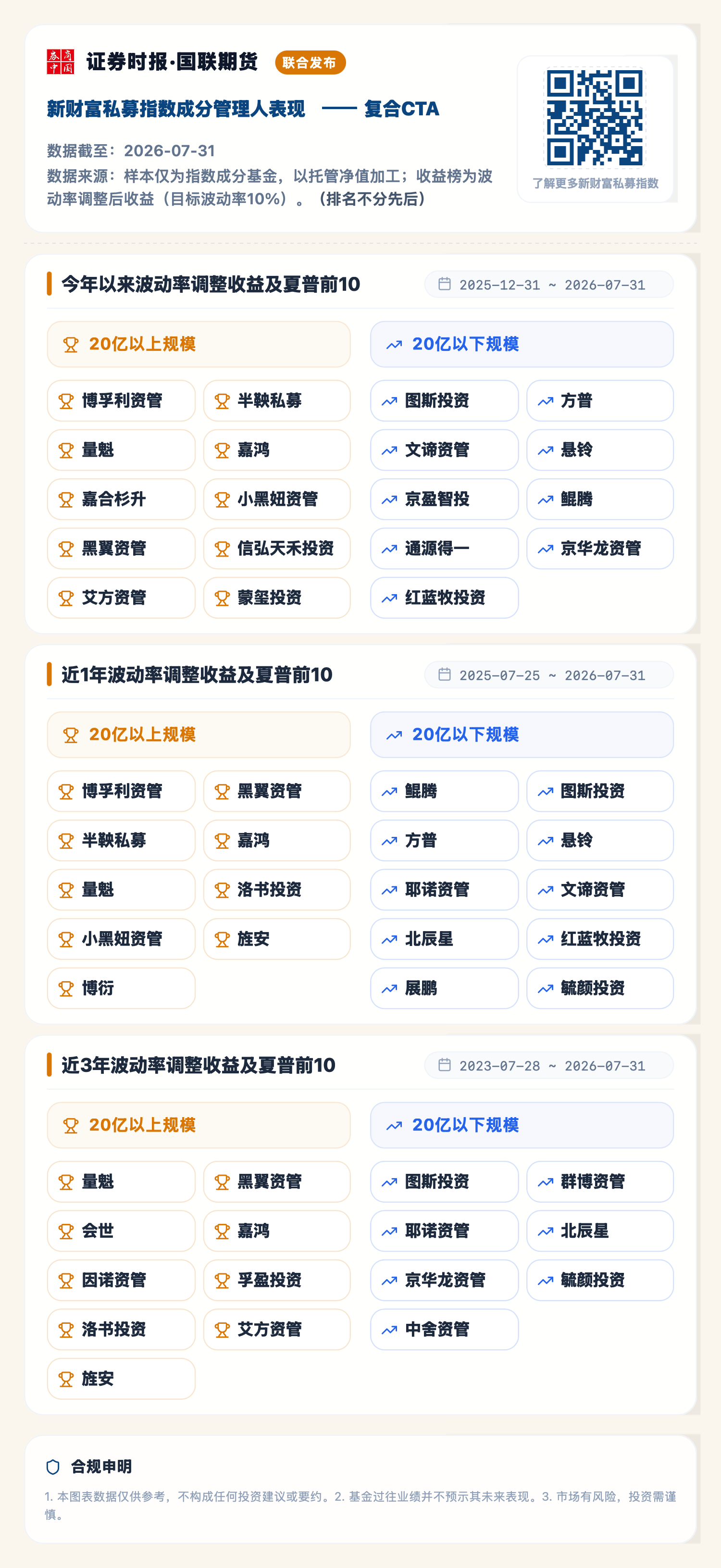 1785934610348554.png 复合CTA(2026-07-31).png