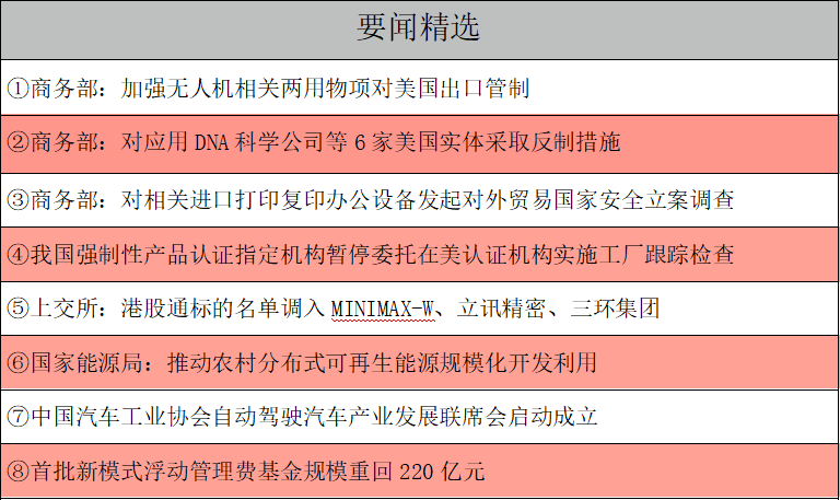 要闻精选.png