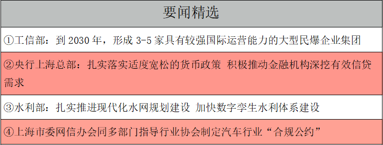 1786058284750498.png 要闻精选.png