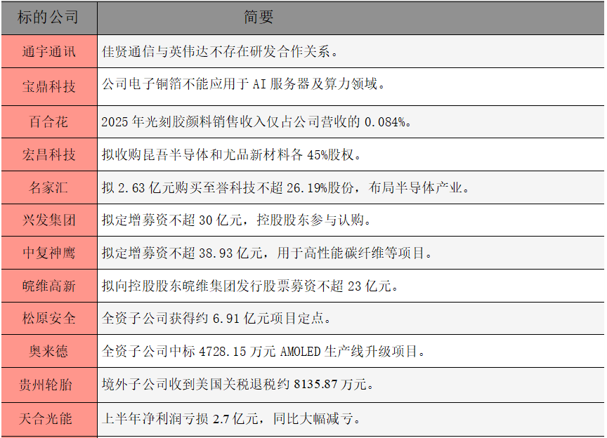 1786058292321373.png 公告精选.png
