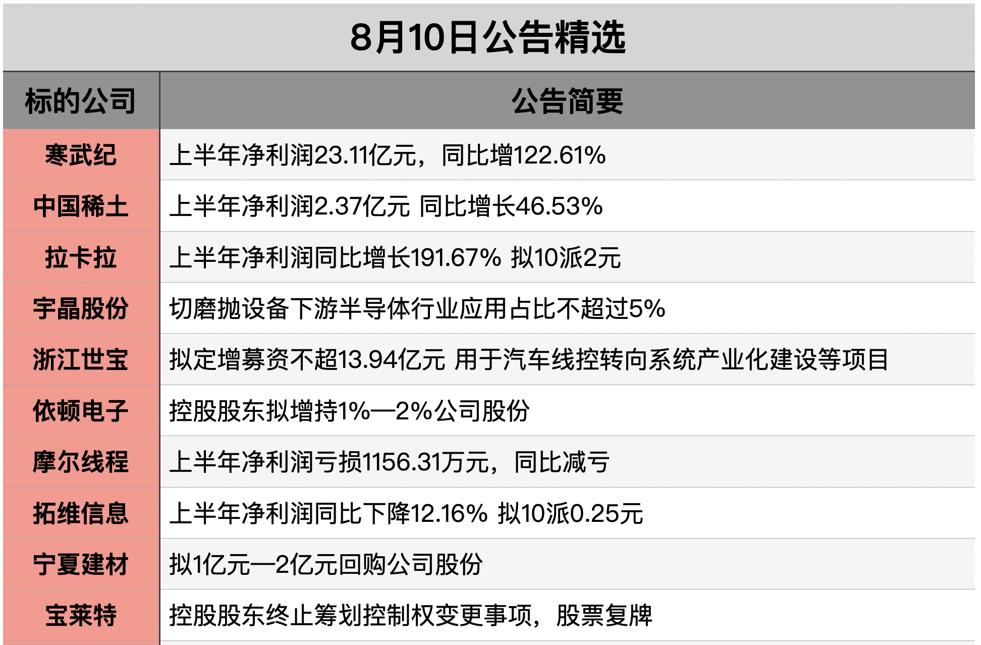 1786318403112061.png 截屏2026-08-10 02.27.33.png