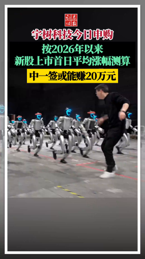 宇树科技今日申购，按2026年以来新股上市首日平均涨幅测算，中一签或能赚20万元