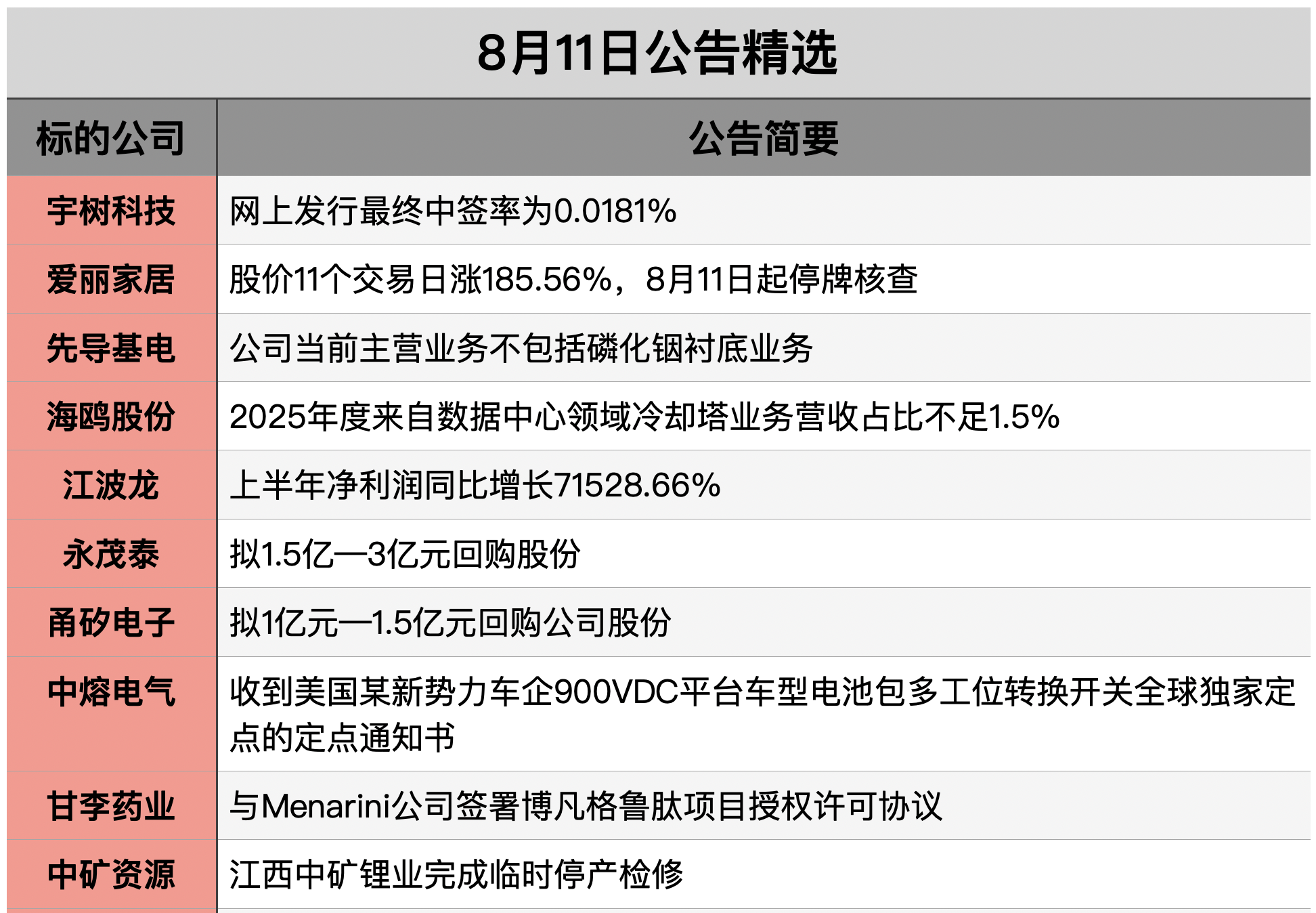1786404693847222.png 截屏2026-08-10 20.32.02.png