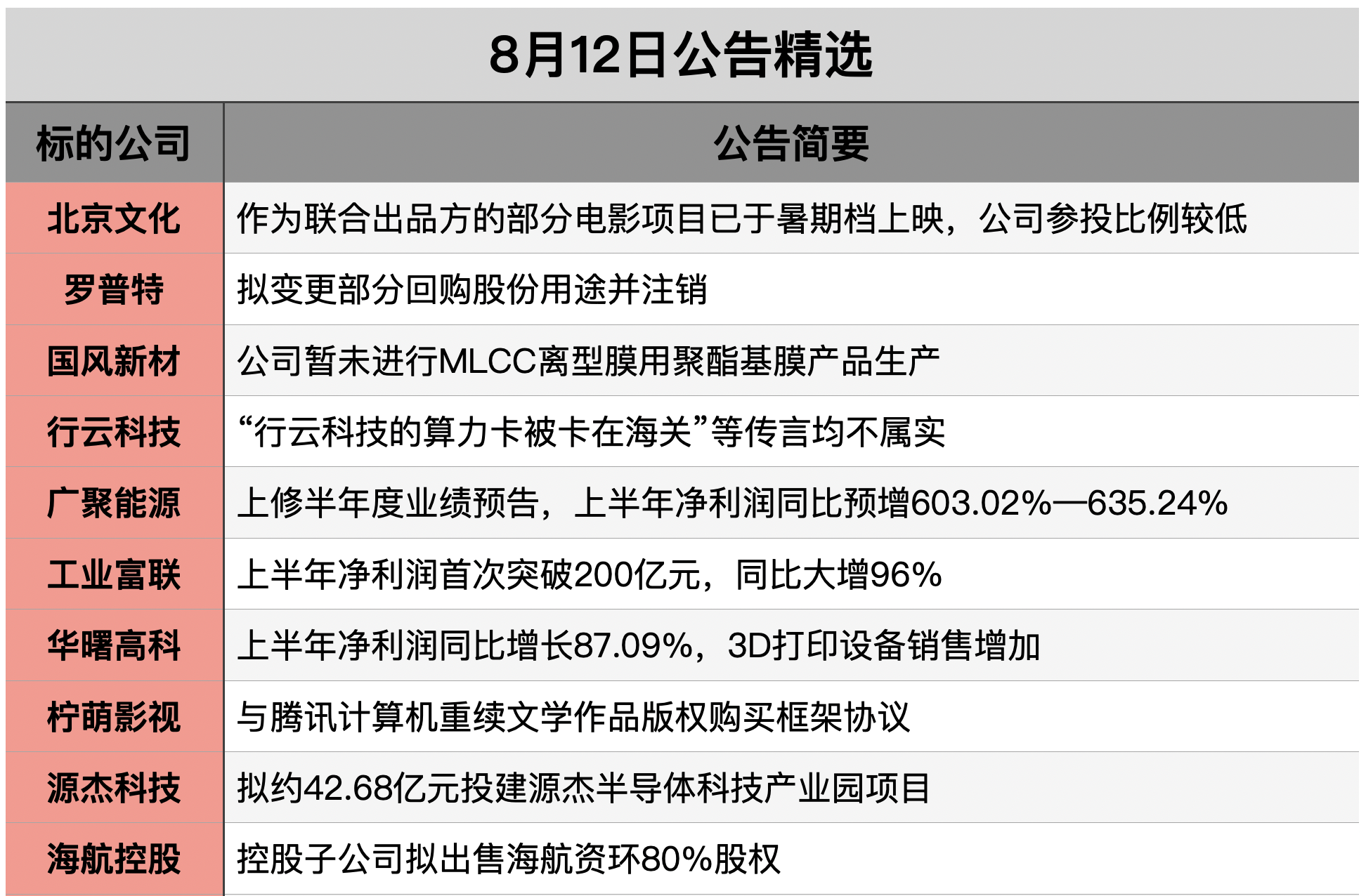 1786490927422146.png 截屏2026-08-11 21.41.06.png
