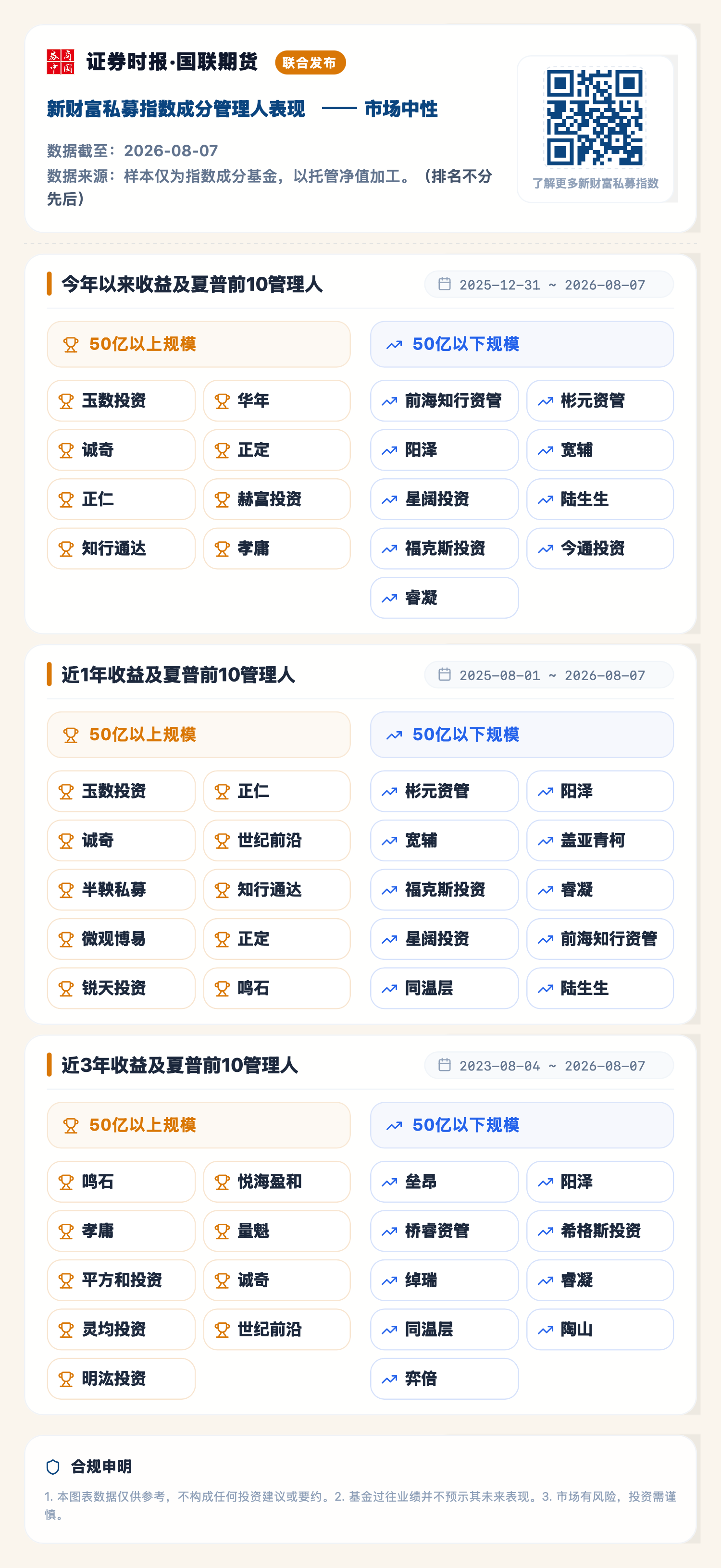 1786519484640739.png 市场中性(2026-08-07).png