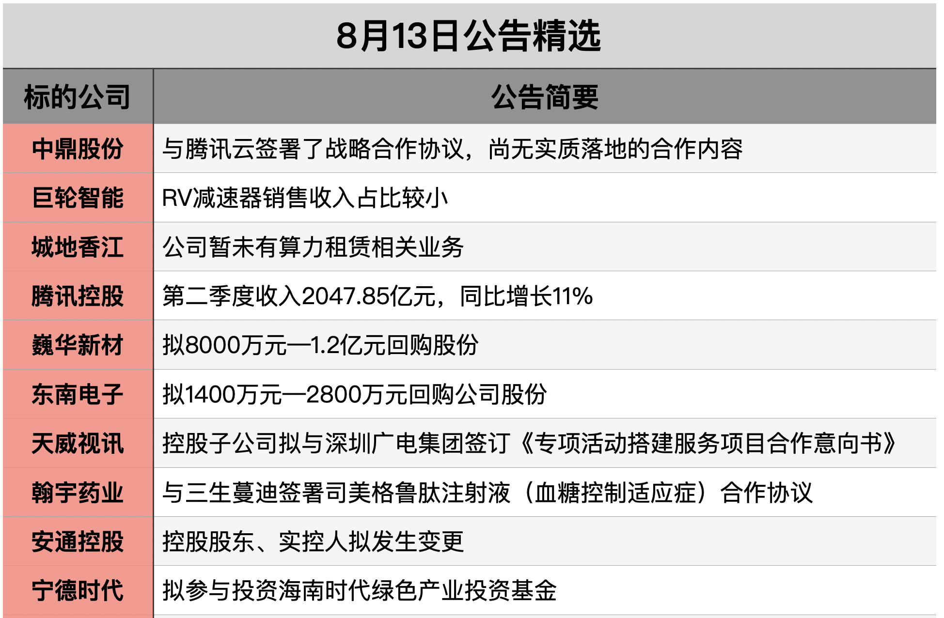 1786578331964976.png 截屏2026-08-12 20.41.38.png