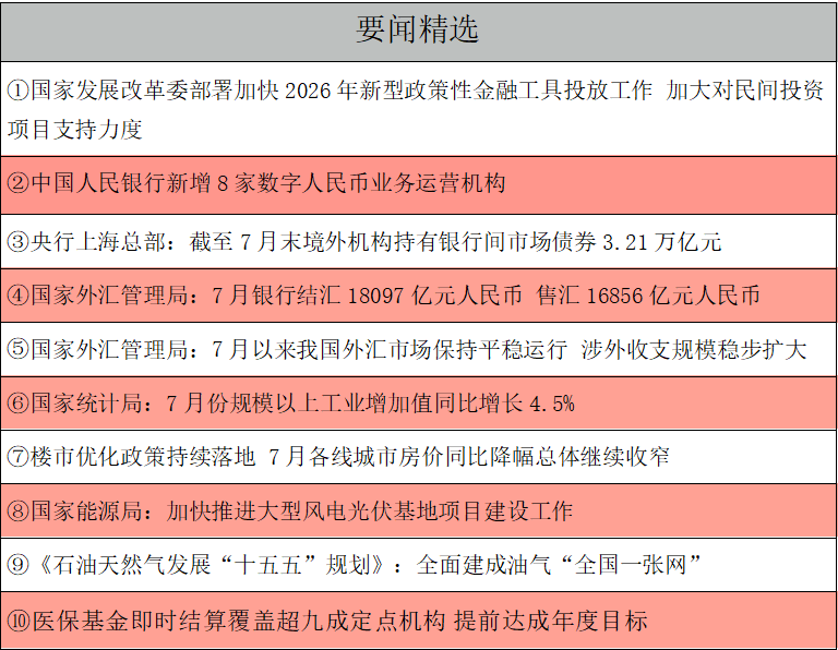 要闻精选.png