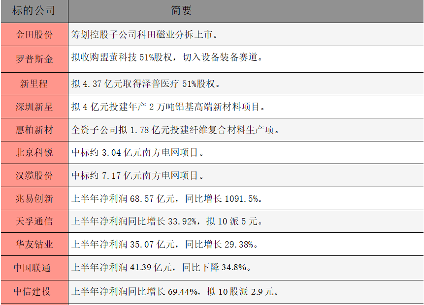 1787095183934147.png 公告精选.png