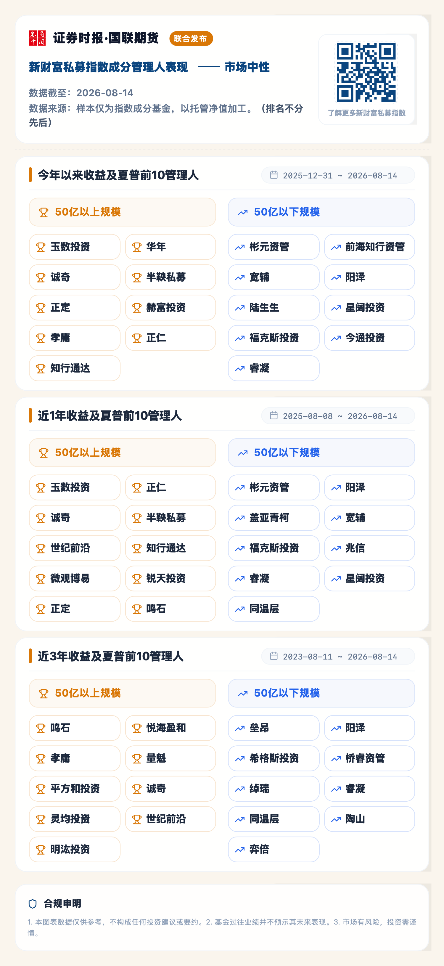 1787118533704103.png 市场中性(2026-08-14).png