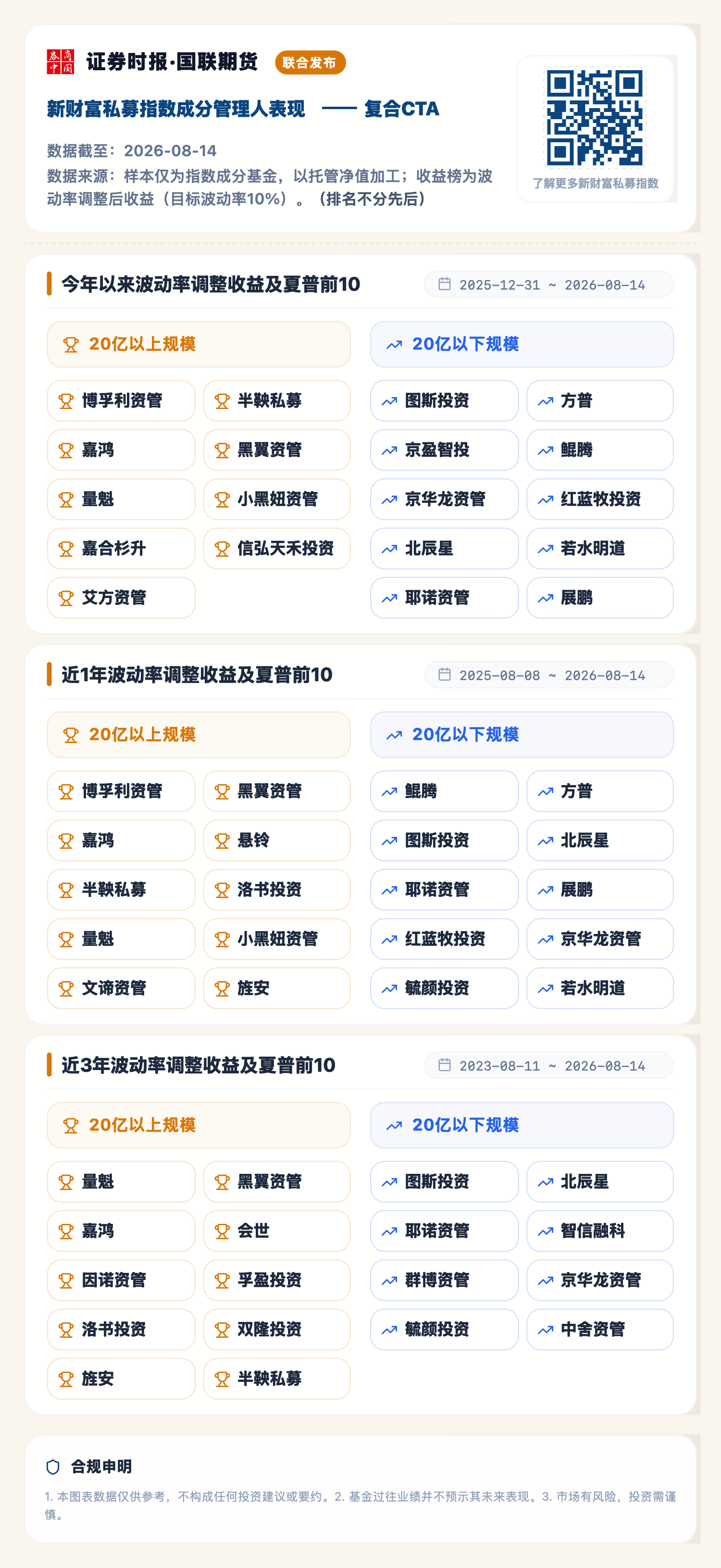 1787118547882001.png 复合CTA(2026-08-14).png