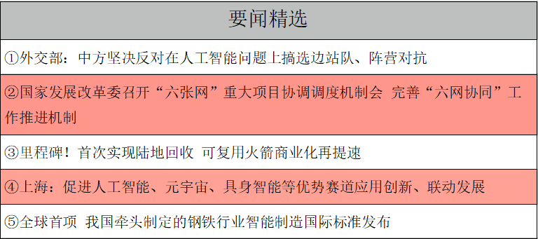 要闻精选.png