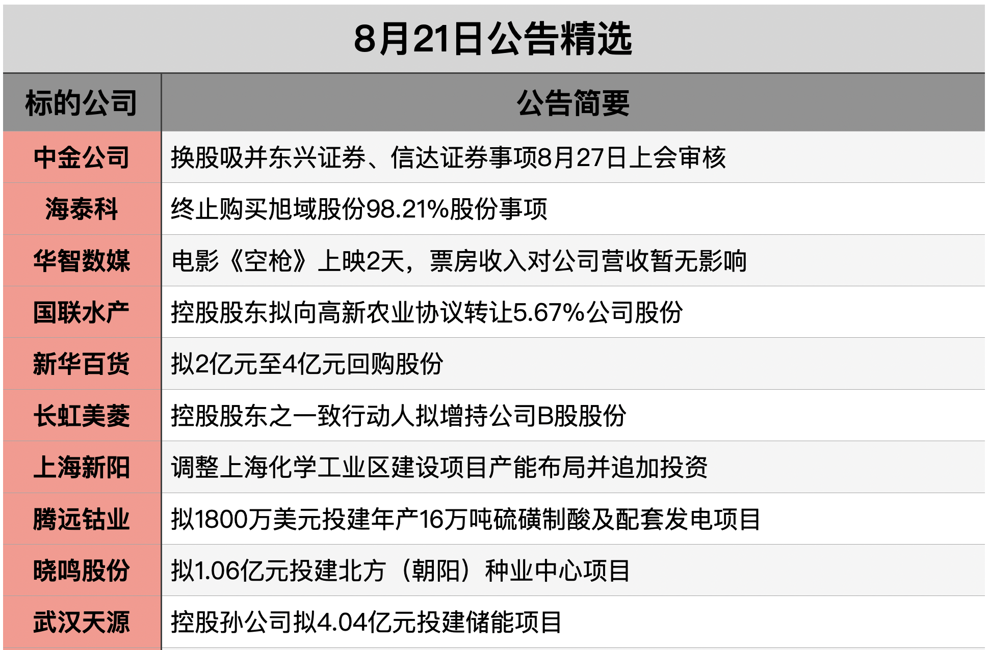 1787268055636681.png 截屏2026-08-20 22.07.35.png