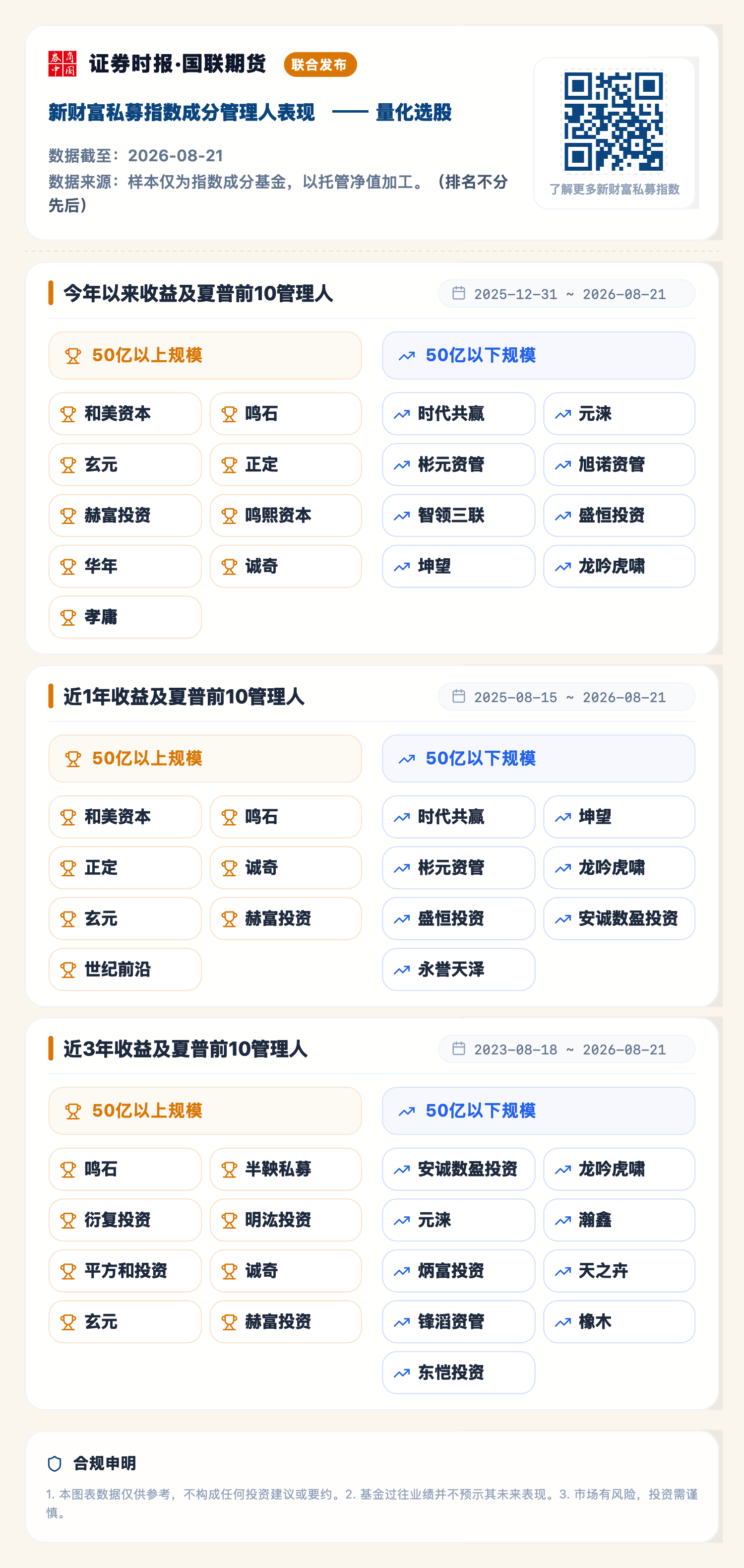 量化选股（2026-08-21）.png