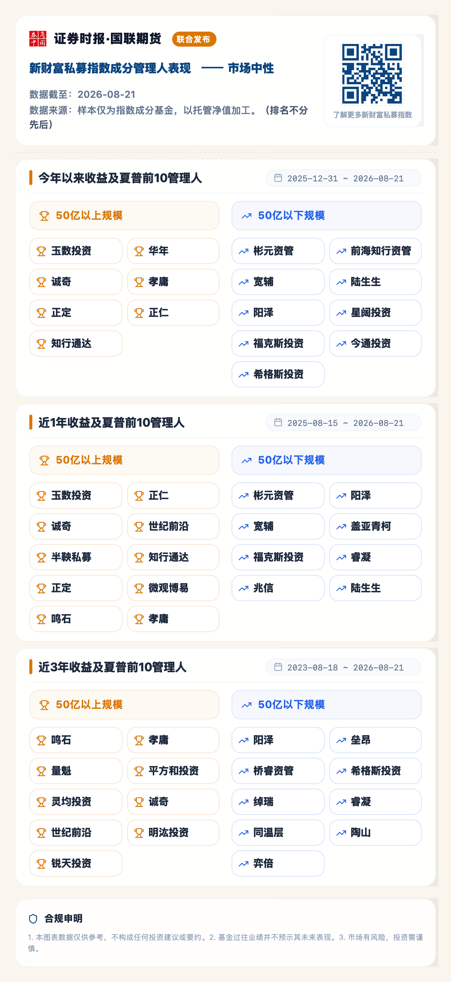 市场中性（2026-08-21）.png