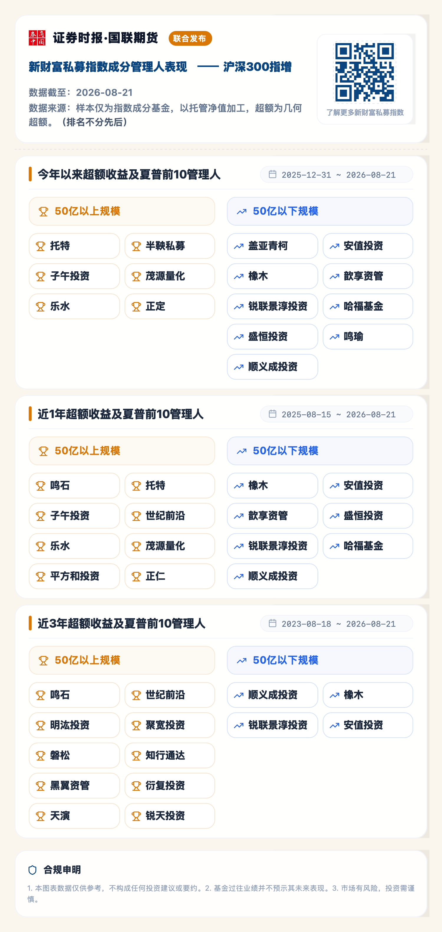 沪深300指增（2026-08-21）.png
