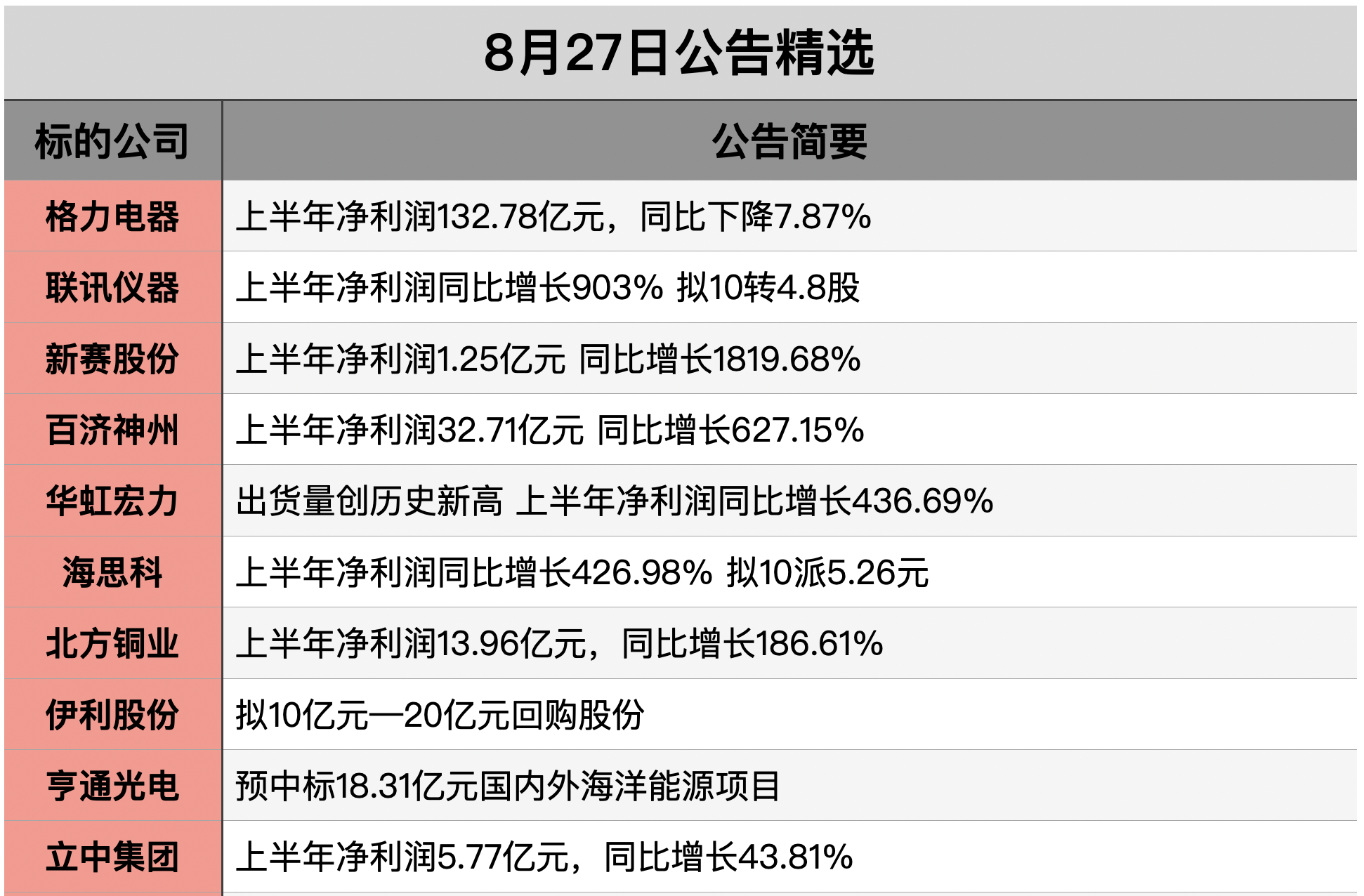 截屏2026-08-26 21.23.20.png