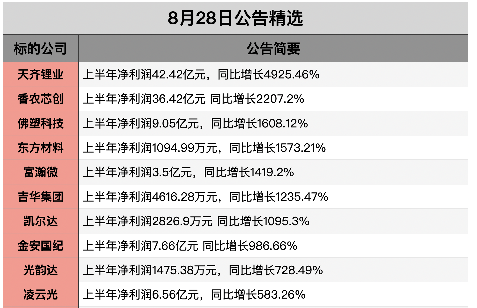 截屏2026-08-27 22.22.36.png