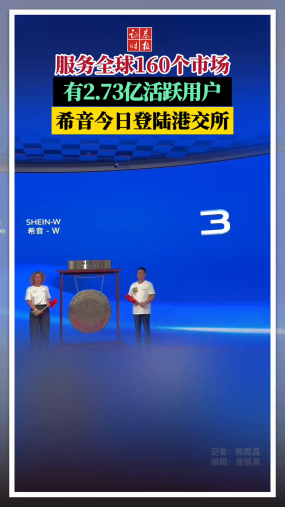 服务全球160个市场，有2.73亿活跃用户，希音今日登陆港交所