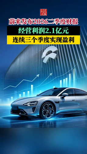 蔚来发布2026年二季度财报。二季度实现经营利润2.1亿元，连续三个季度盈利，上半年营收与利润均列新势力第一
