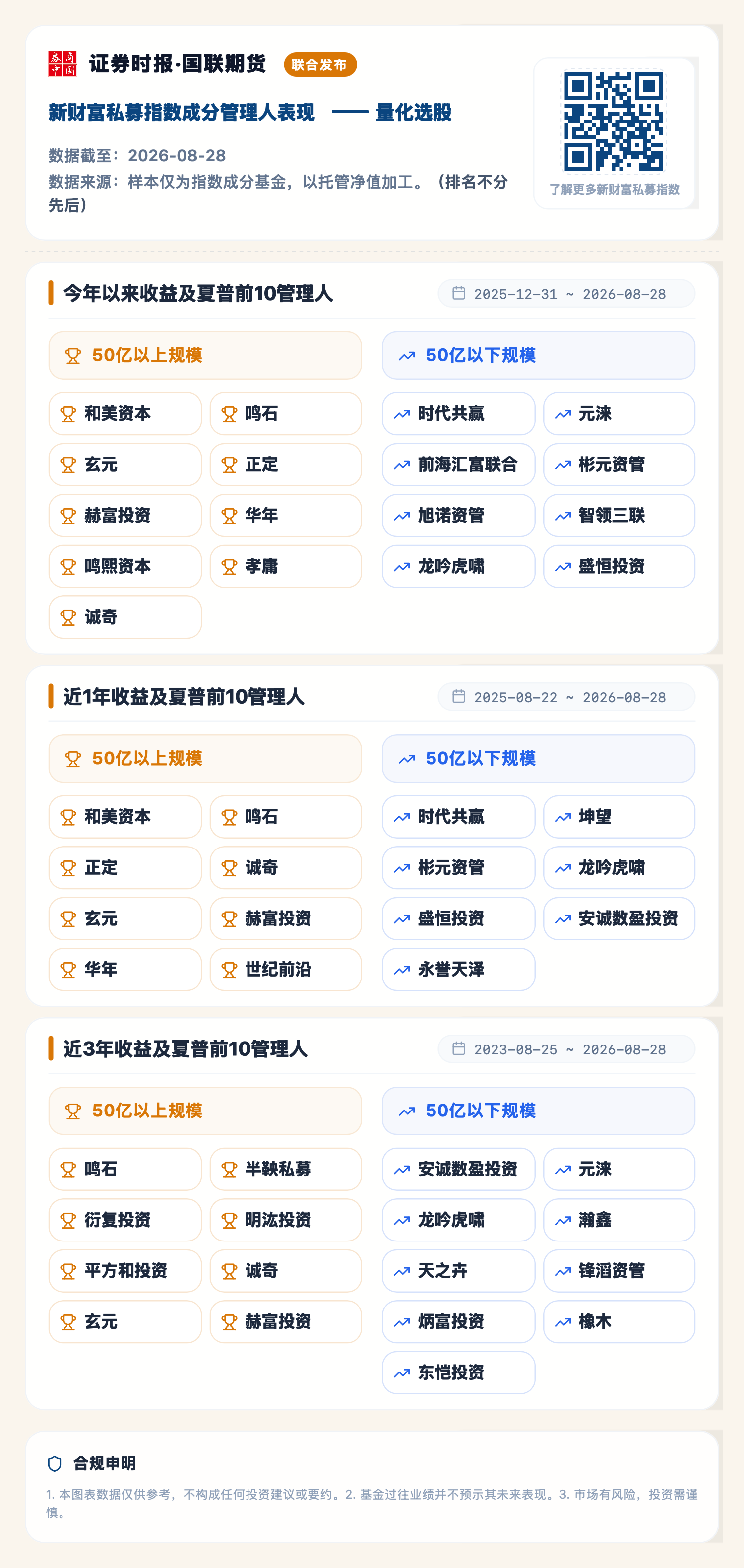 1788330922446725.png 量化选股(2026-08-28).png