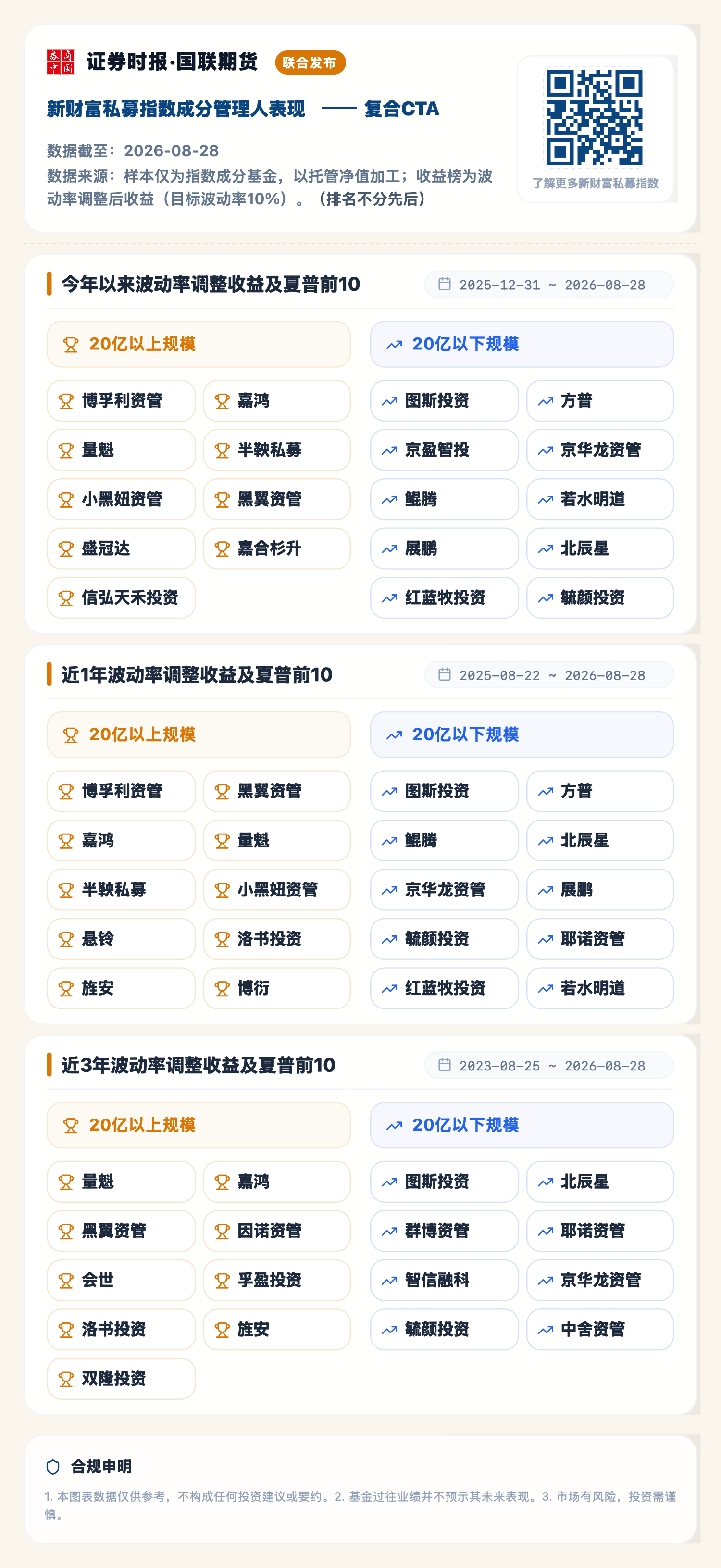 1788330945559667.png 复合CTA(2026-08-28).png