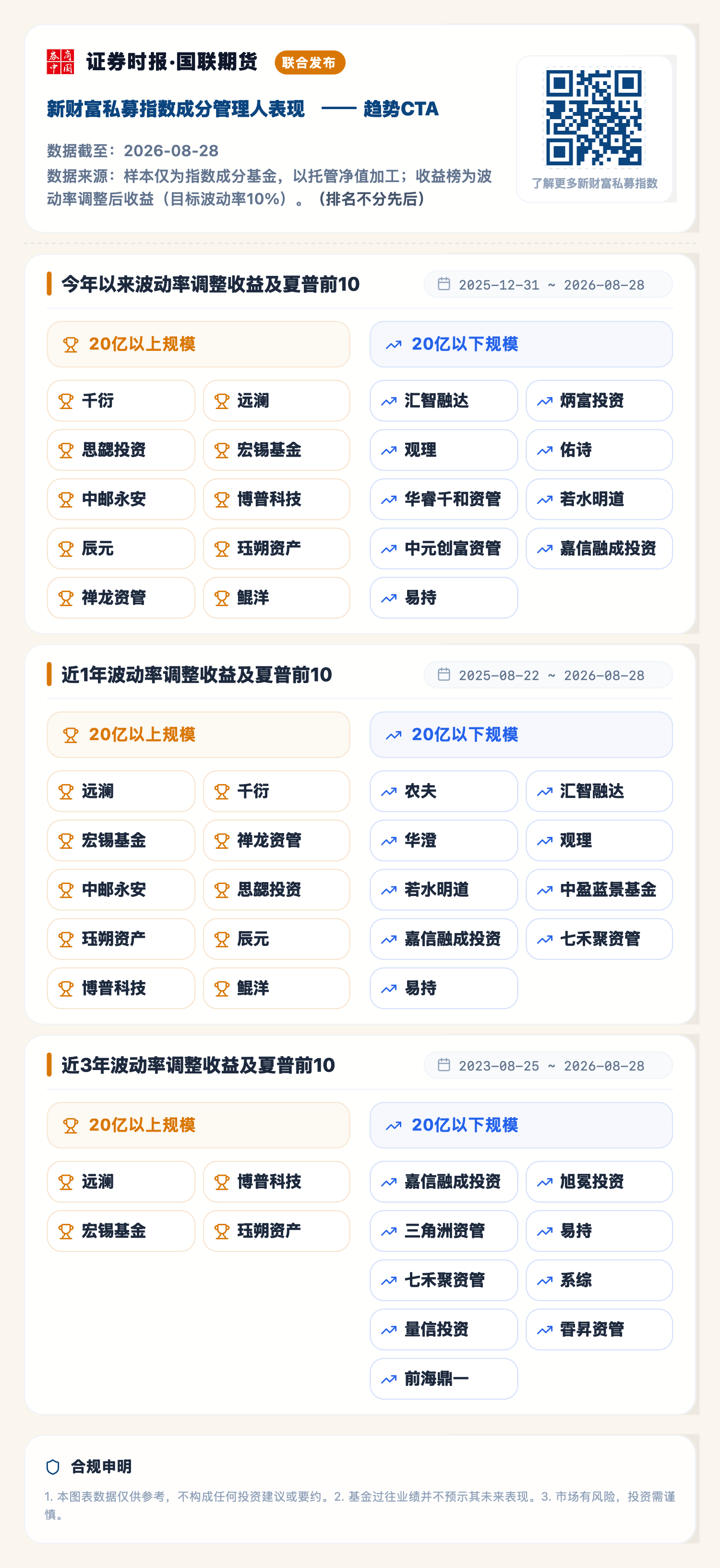 1788330952822196.png 趋势CTA(2026-08-28).png