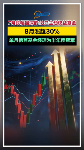 7月跌幅最深的18只主动权益基金 8月涨超30%！单月榜首基金经理为半年度冠军