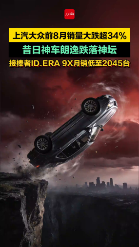上汽大众前8月销量大跌超34% 昔日神车朗逸跌落神坛  接棒者ID.ERA 9X月销低至2045台