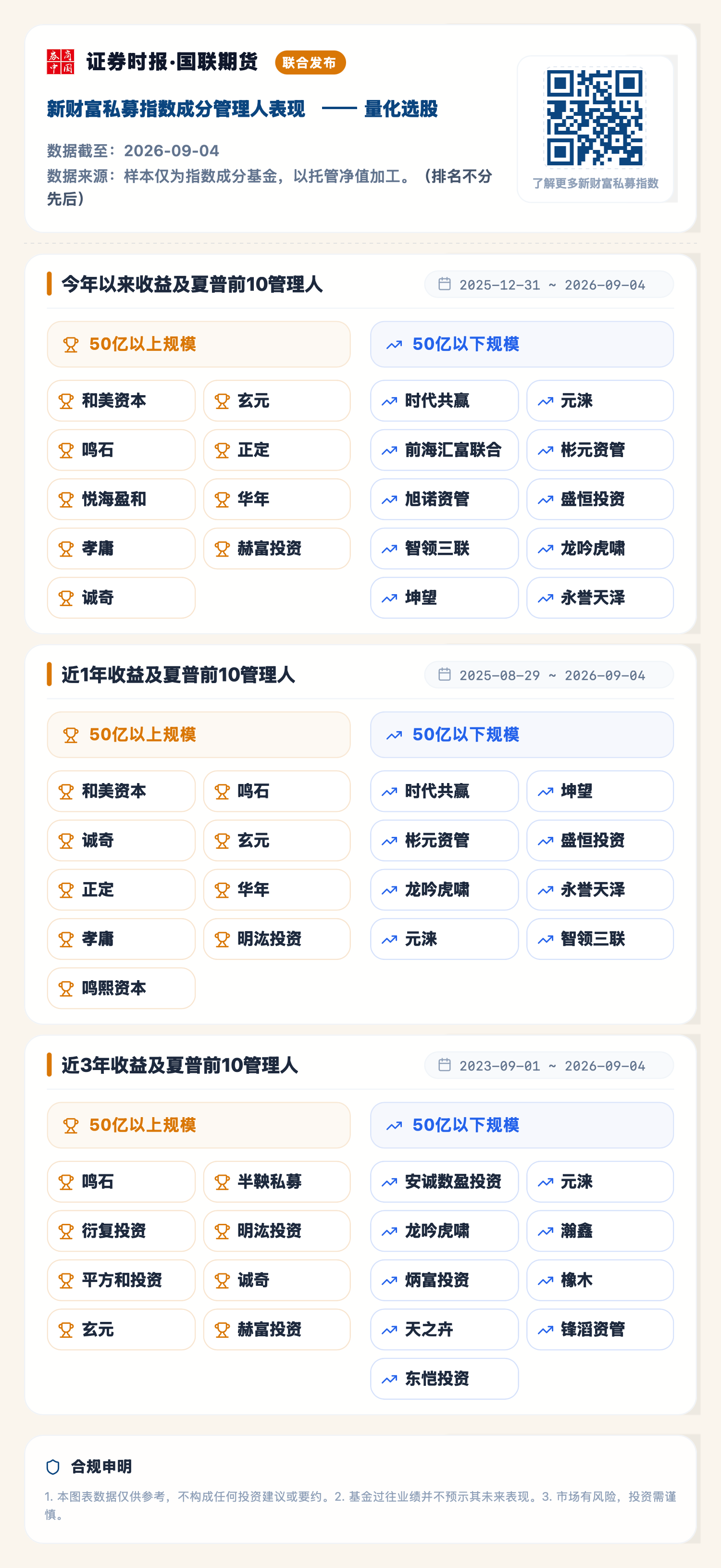 量化选股（2026-09-04）.png