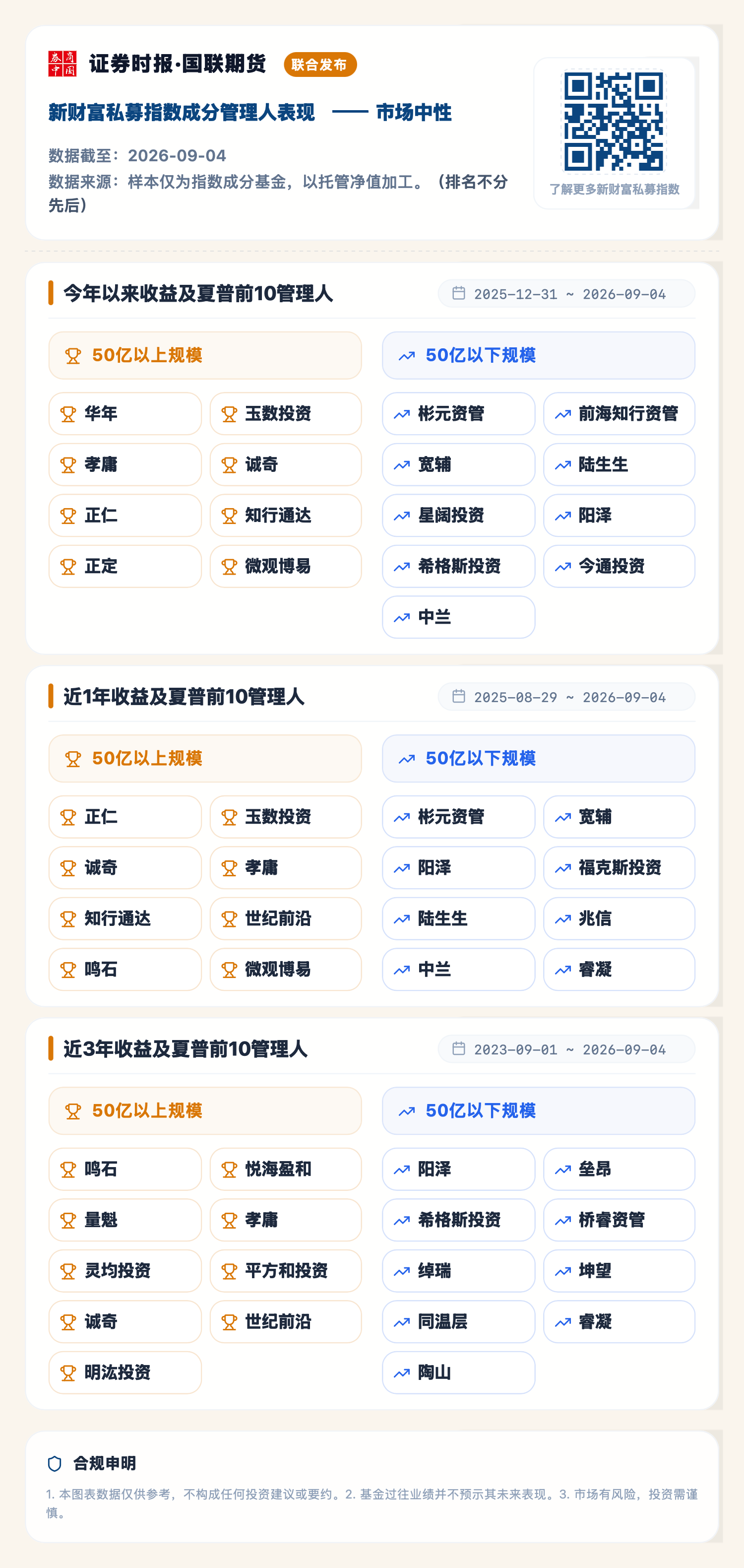市场中性（2026-09-04）.png
