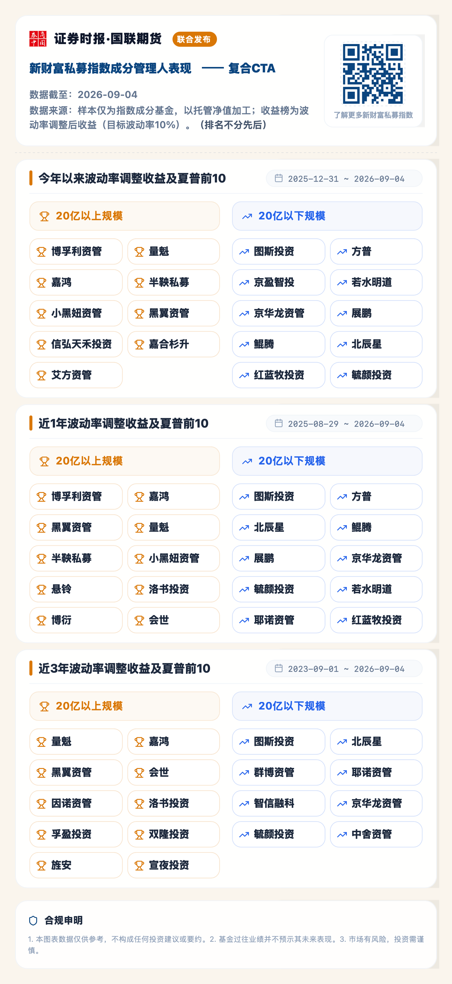 复合CTA（2026-09-04）.png