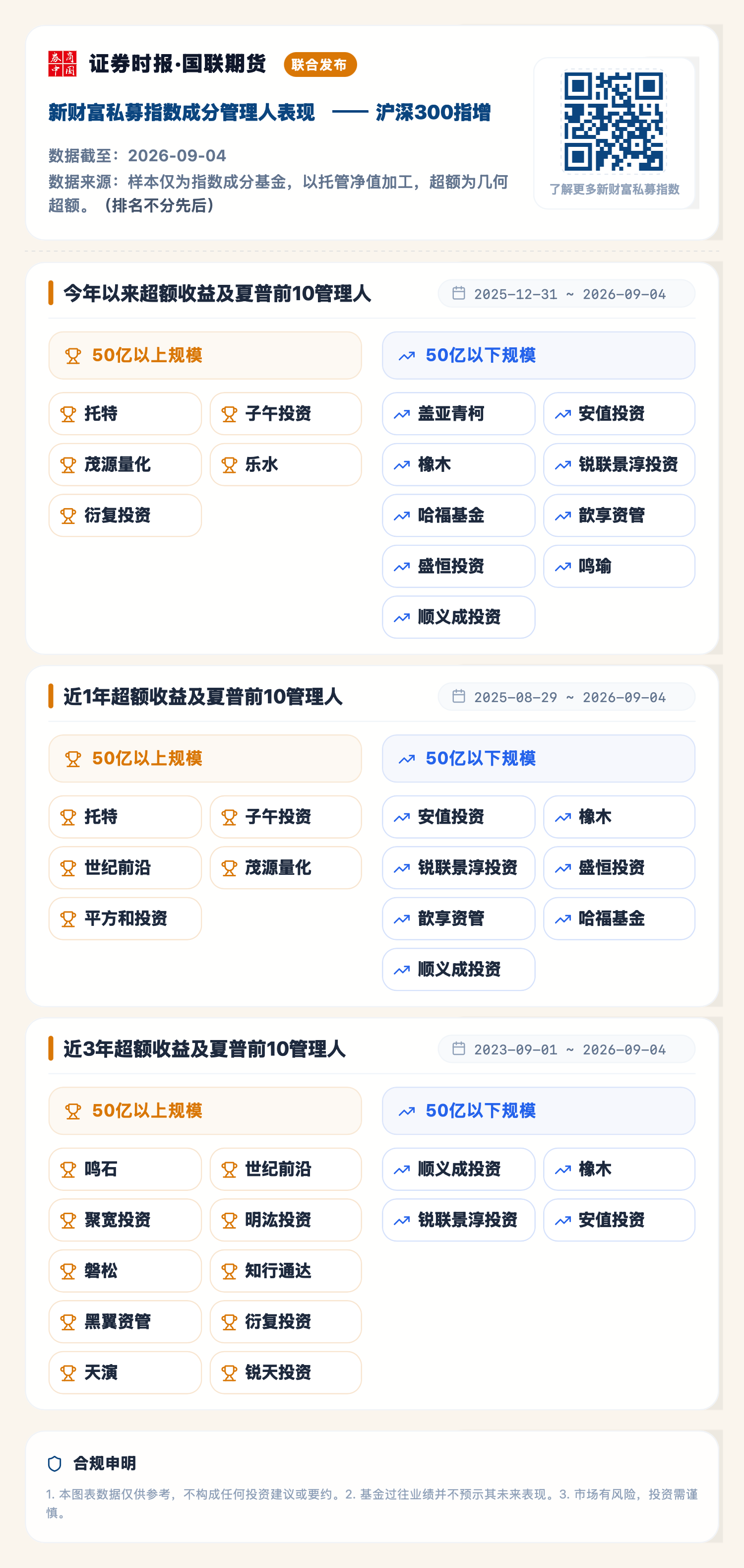 沪深300指增（2026-09-04）.png