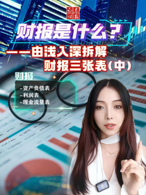  财报是什么？——由浅入深拆解财报三张表（中）