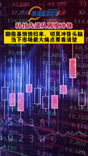 科技先遣队再度冲锋 翻倍基悄悄归来，切莫冲昏头脑 当下市场最大痛点要看清楚