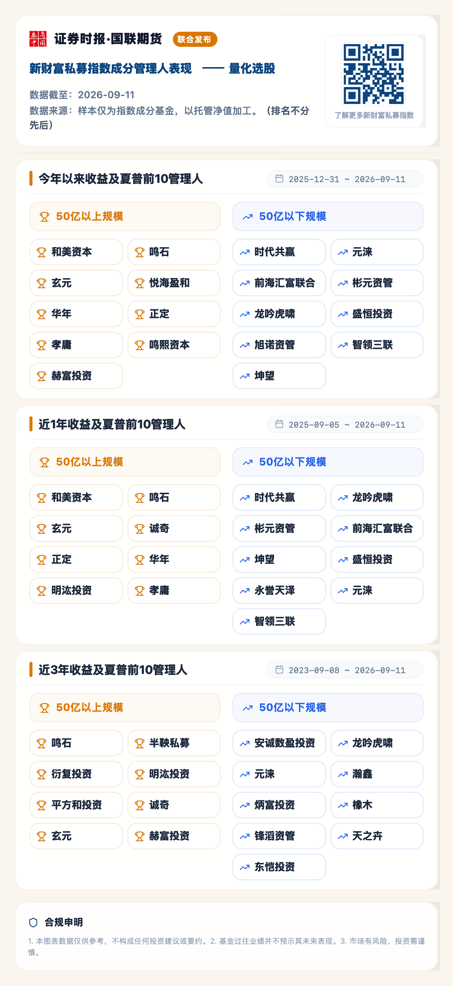 量化选股（2026-09-11）.png